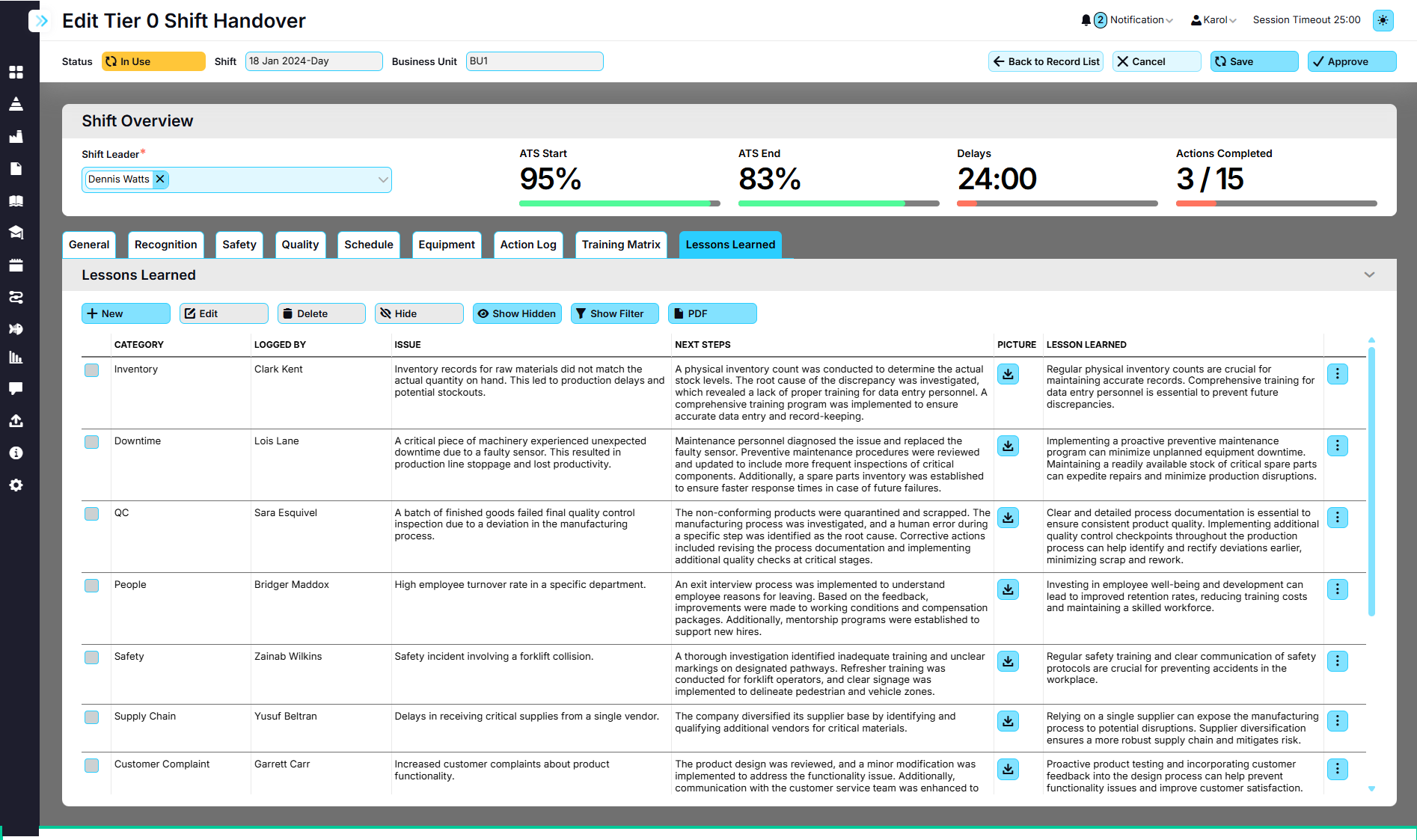 Task Shift Report Shift Reporting That Brings Clarity and Consistency to Every Shift