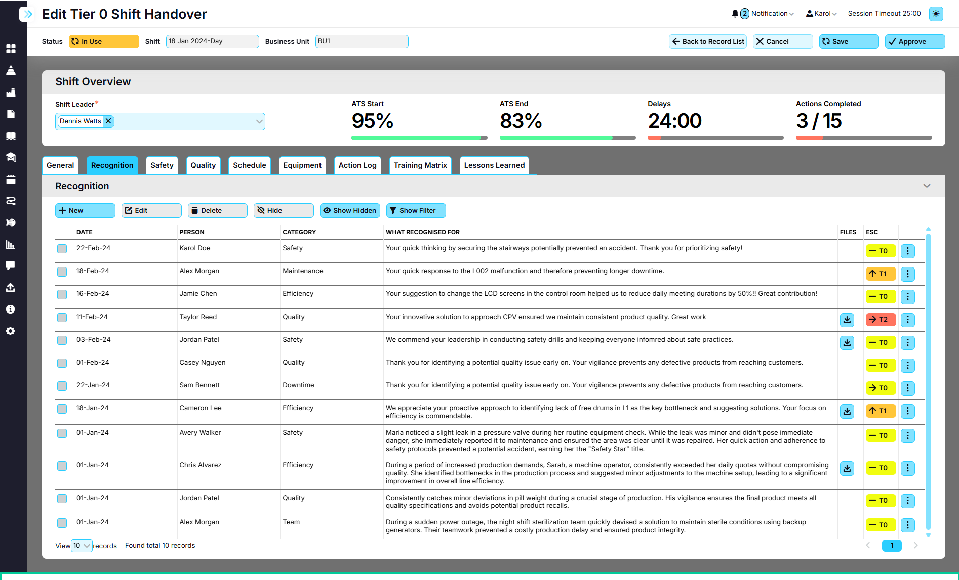 Site Communications That Keep Every Shift Aligned and Informed