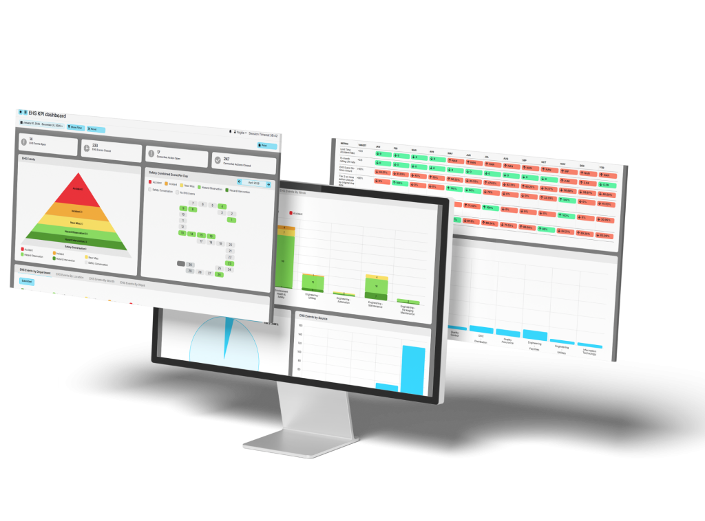 EHS KPI dashboard showing incident trends, safety observations, and event summaries.