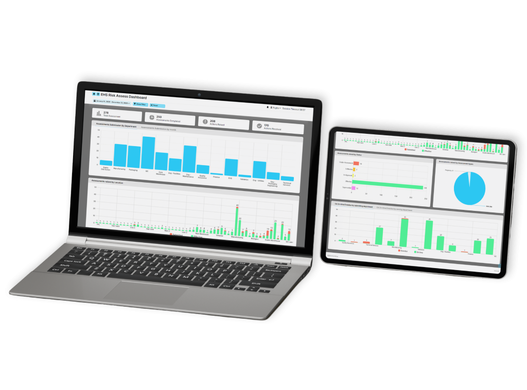 EHS Risk Assessment Dashboard showing incident reporting by department and location.