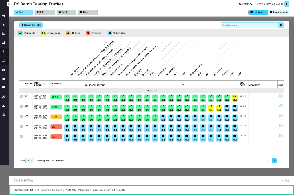DS Batch Testing Tracker dashboard showing progress and scheduled tasks.