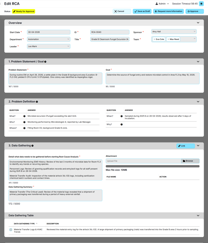 RCA form detailing problem statement, definition, and data gathering for a fungal excursion.