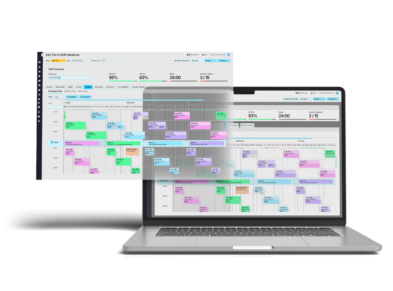 Digital Shift Handover