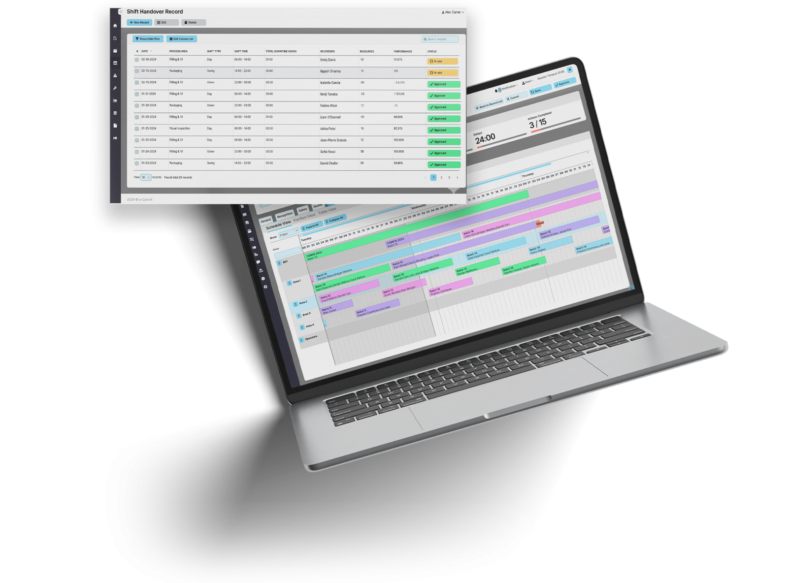 Shift Handover Software That Keeps Operations Aligned
