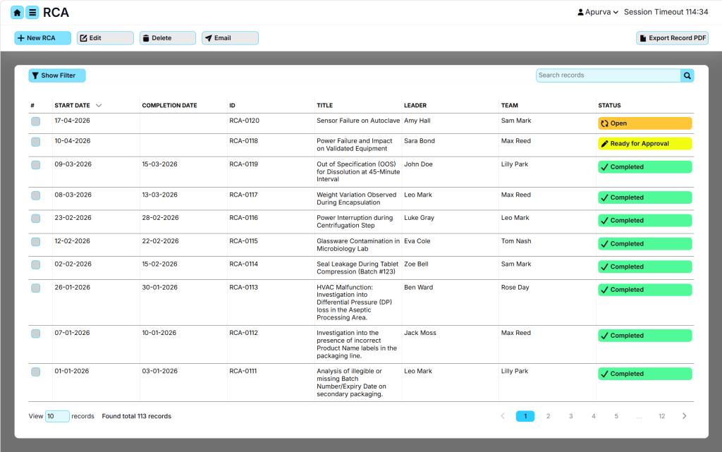 RCA dashboard showing cross-functional collaboration on investigations