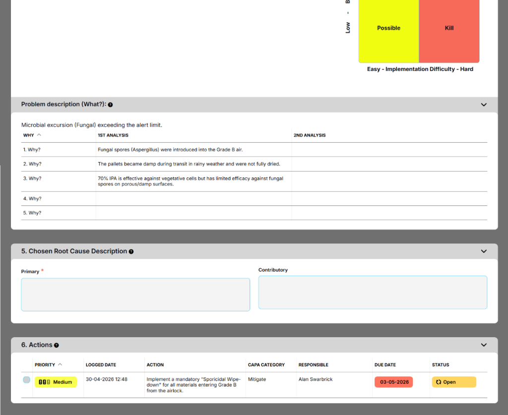 5 Whys analysis template with microbial excursion problem, root cause, and actions.
