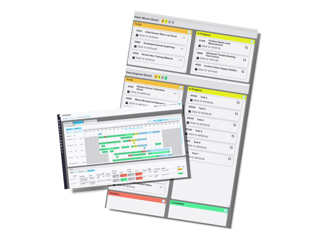 Kanban boards showing tasks and schedules for Elijah Moore and Sara Esquivel, with a Gantt chart.