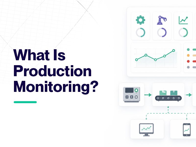Production monitoring explained with icons for data, automation, and dashboards.